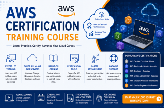 AWS Certification Course