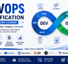 DevOps Certification Training Course