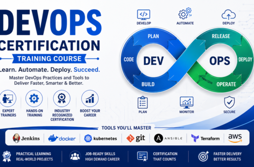 DevOps Certification Training Course