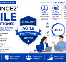 Prince2 Agile Practitioner