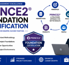 PRINCE2® Foundation Certification