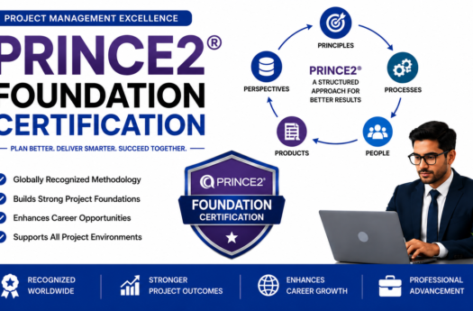 PRINCE2® Foundation Certification